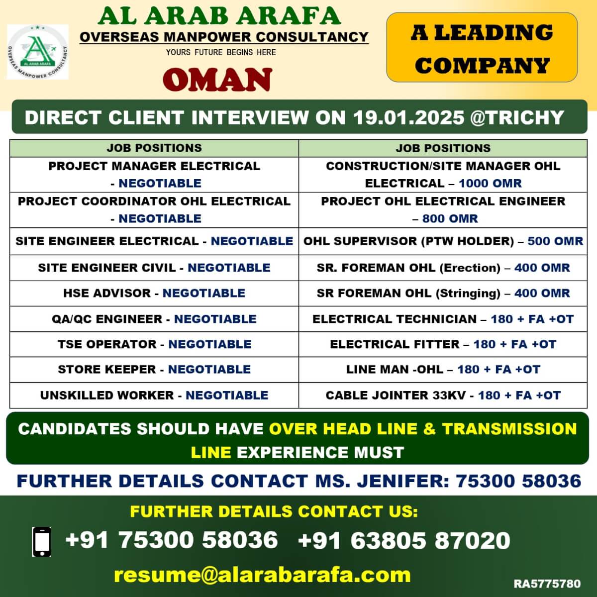 DIRECT CLIENT INTERVIEW ON 19.01.2025 @TRICHY