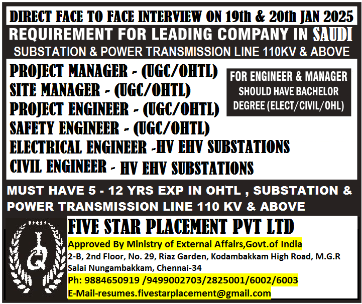 FACE TO FACE CLIENT INTERVIEW AT OUR OFFICE CHENNAI 19/01/2025 & 20/01/2025 SUNDAY & MONDAY