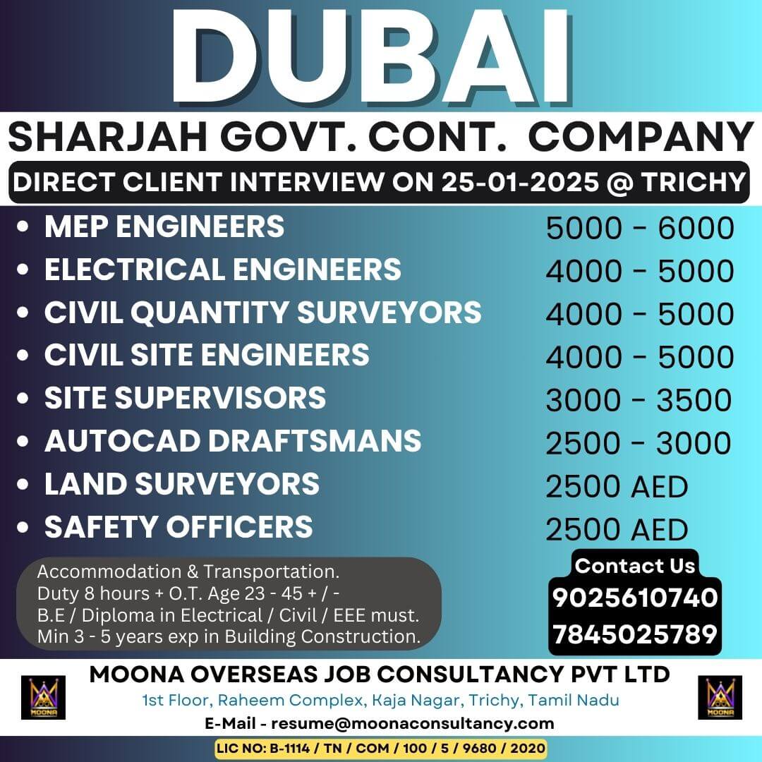 SHARJAH GOVT . CONT . COMPANY