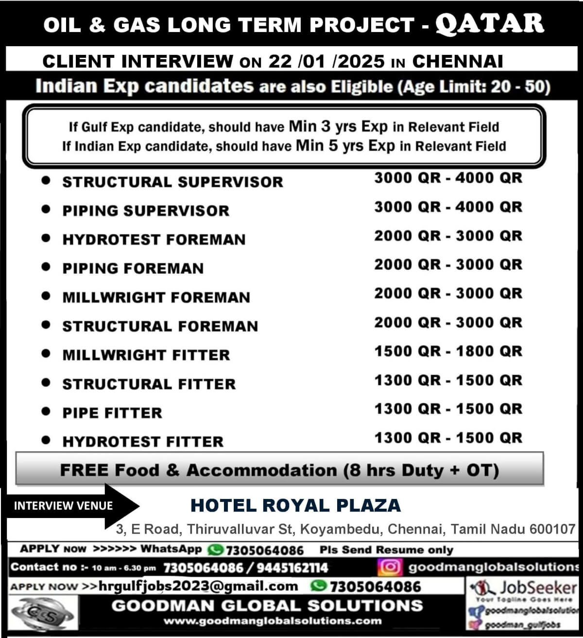 LONG TERM OIL & GAS PROJECT QATAR - CV SHORTLISTING PROCESS IN CHENNAI - IMMEDIATE DEPARTURE DIRECT CLIENT INTERVIEW IN CHENNAI @ 22 / 01/2025