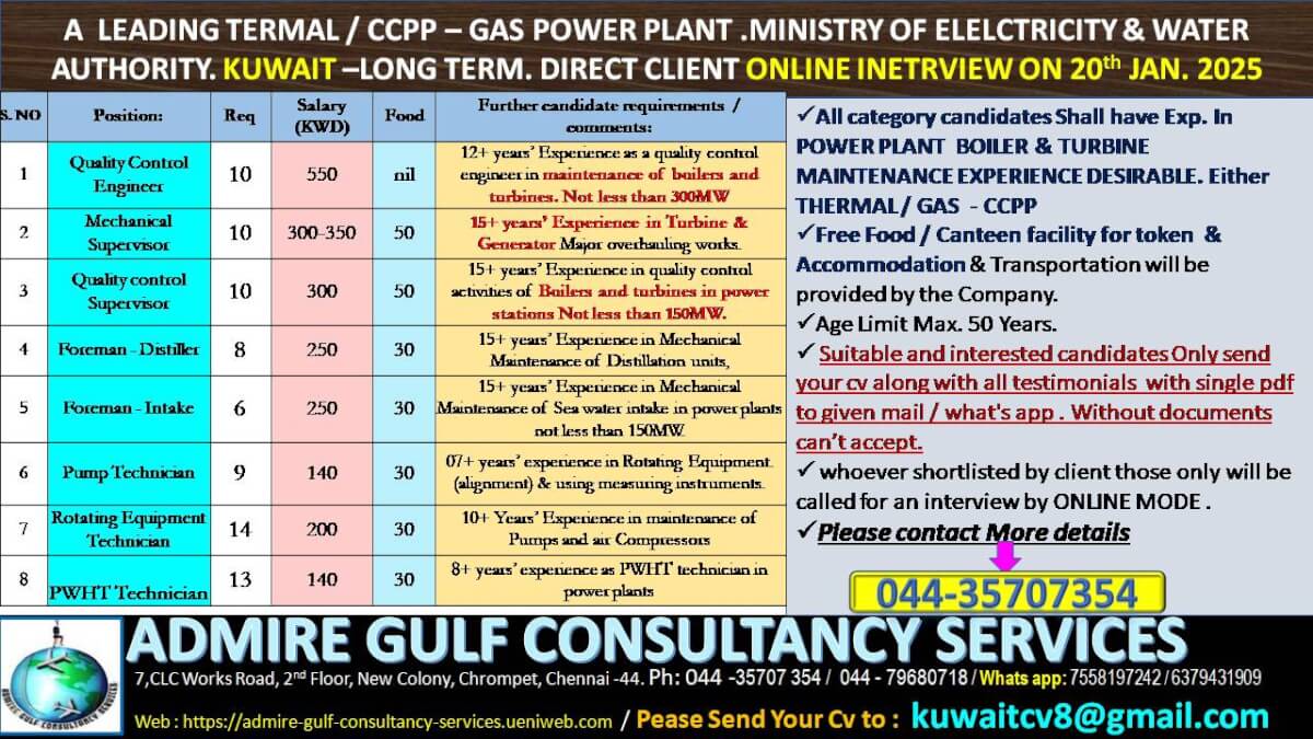 A LEADING COMBINE CYCLE POWER PLANT MAINTENANCE DIVISION . MINISTRY OF ELECTRICITY AND  WATER AUTHORITY -KUWAIT . LONG TERM . DIRECT CLIENT ONLINE INTERVIEW ON 20th JAN 2025