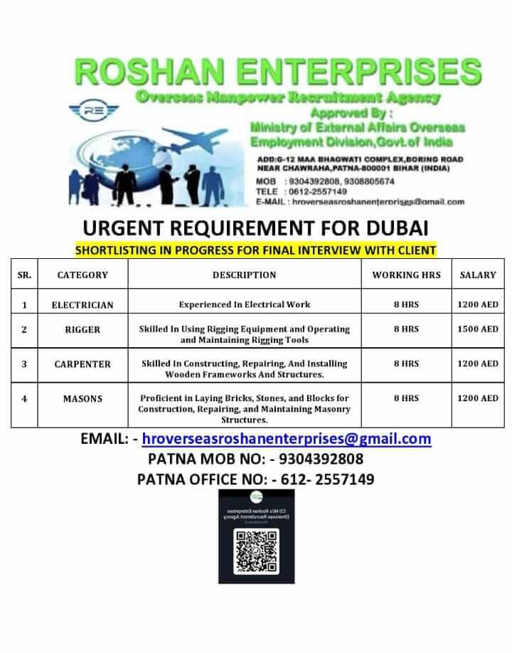 URGENT REQUIREMENT FOR DUBAI