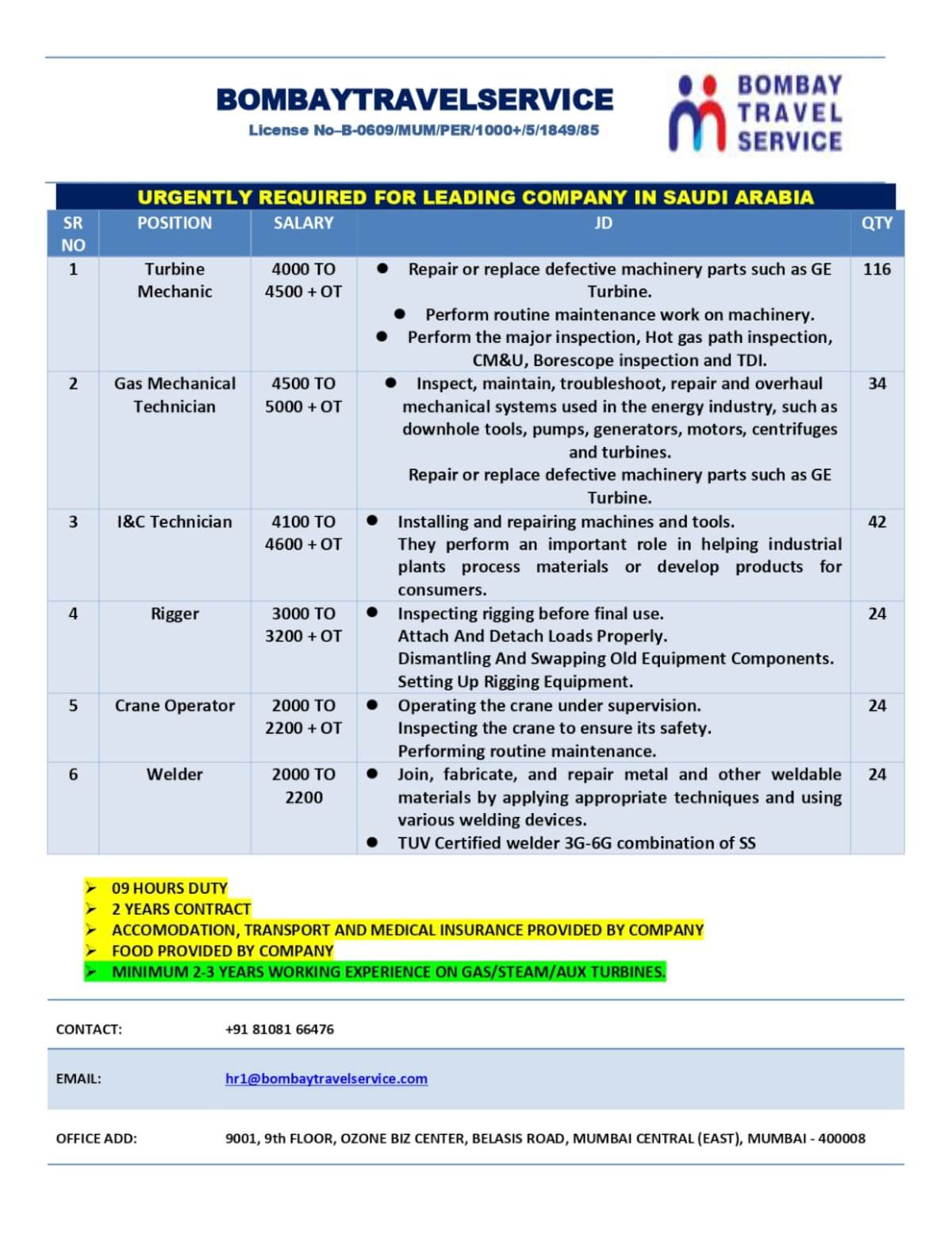 URGENTLY REQUIRED FOR A LEADING FACILITY MANAGEMENT COMPANY IN SAUDI ARABIA