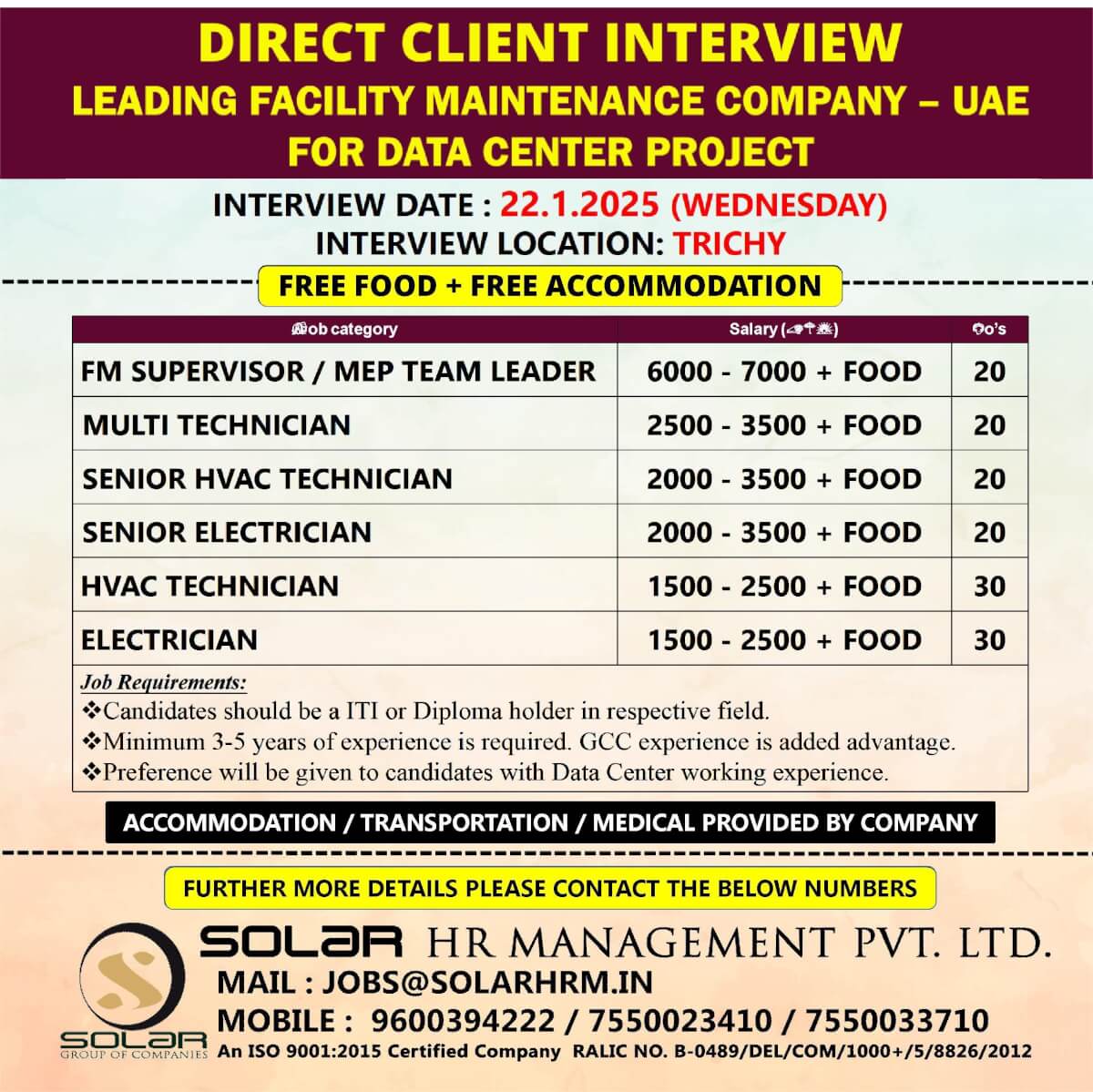 DIRECT CLIENT INTERVIEW FOR LEADING EUROPE COMPANY - UAE