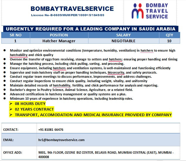 Urgently Hiring For Saudi Arabia