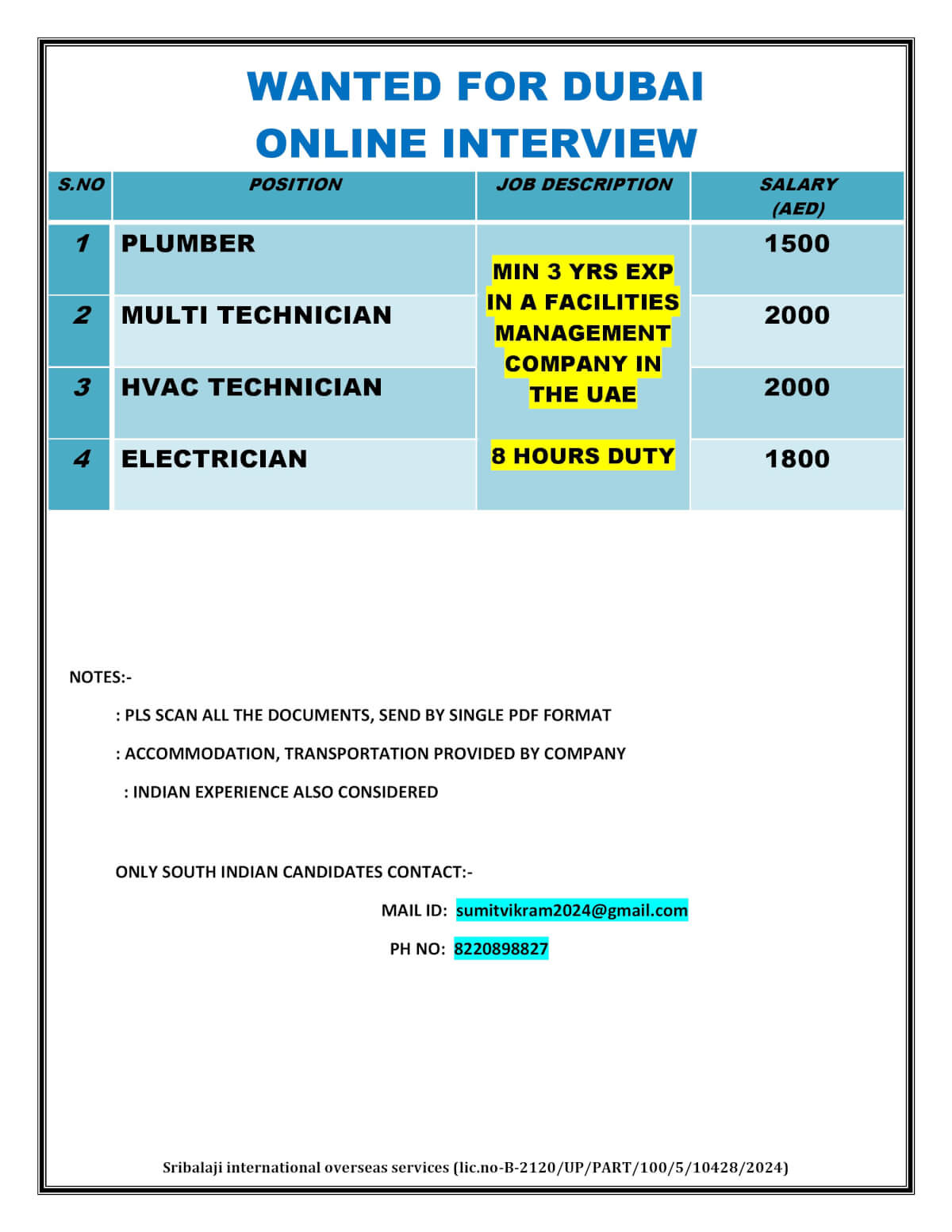 WANTED FOR DUBAI ONLINE INTERVIEW