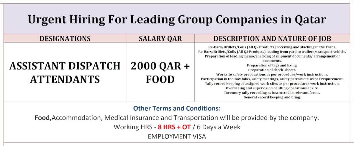 Urgent Hiring For Leading Group Companies in Qatar