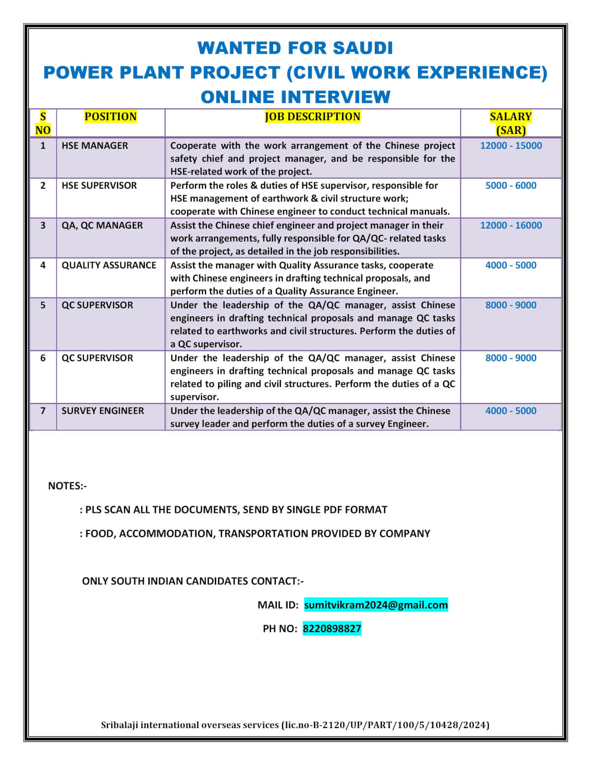 WANTED FOR SAUDI POWER PLANT PROJECT (CIVIL WORK EXPERIENCE) ONLINE INTERVIEW