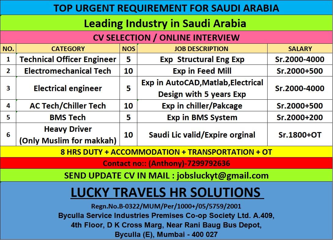 Urgently hiring for SAUDI Operations and Maintenance Project / CV Selection and Online Interview / Contact 7299792636