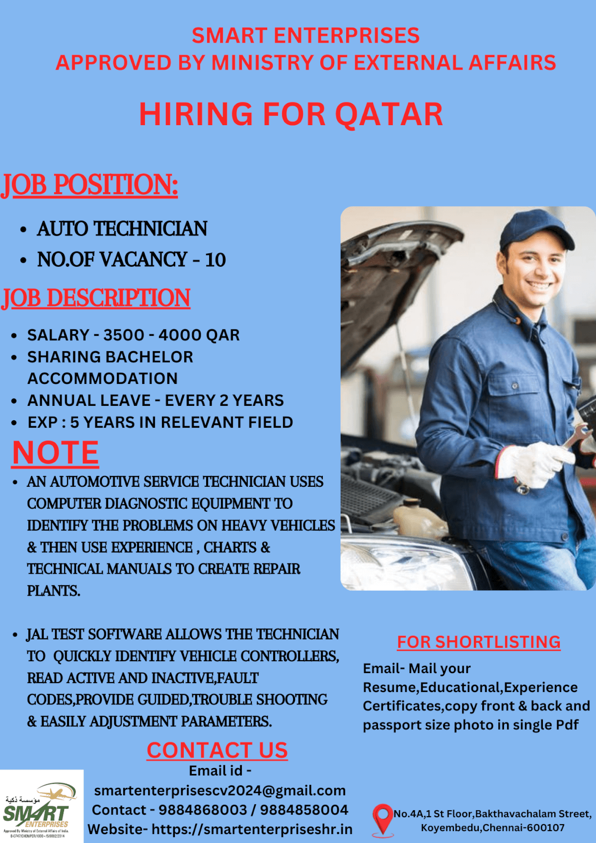 URGENT REQUIREMENT FOR QATAR