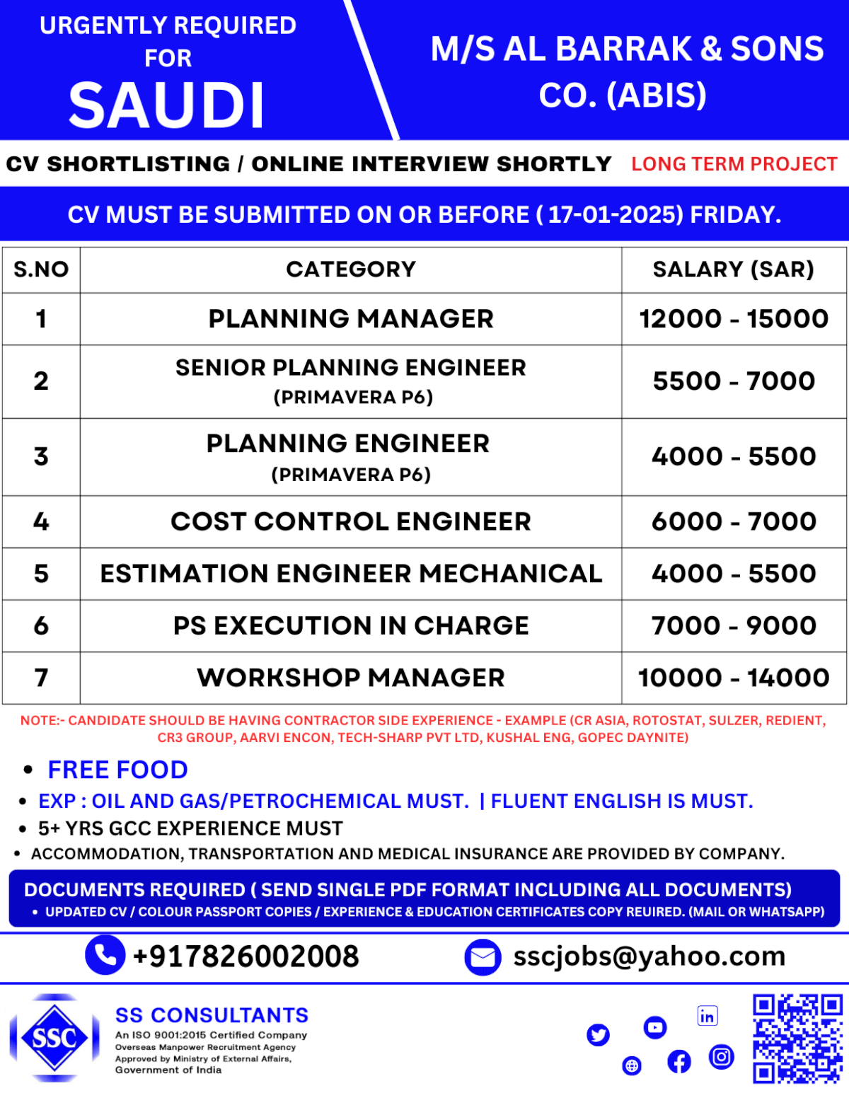 Urgent Engineering Job Openings in Saudi Arabia – Planning Managers, Engineers & Workshop Managers with Free Food & Benefits