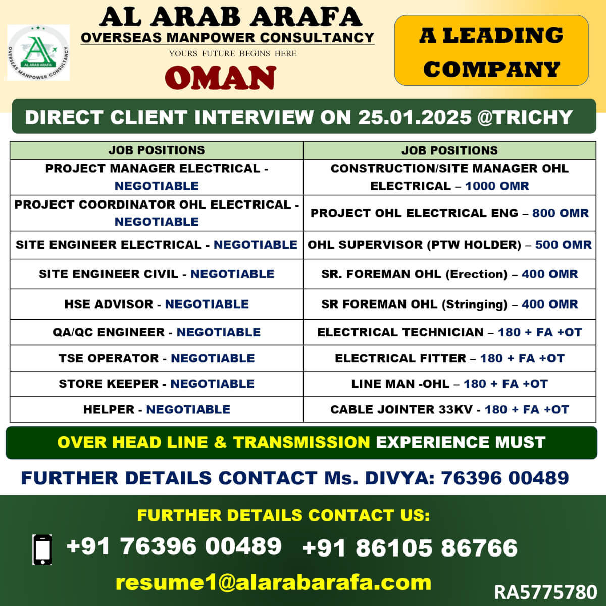 DIRECT CLIENT INTERVIEW ON 25.01.2025@TRICHY