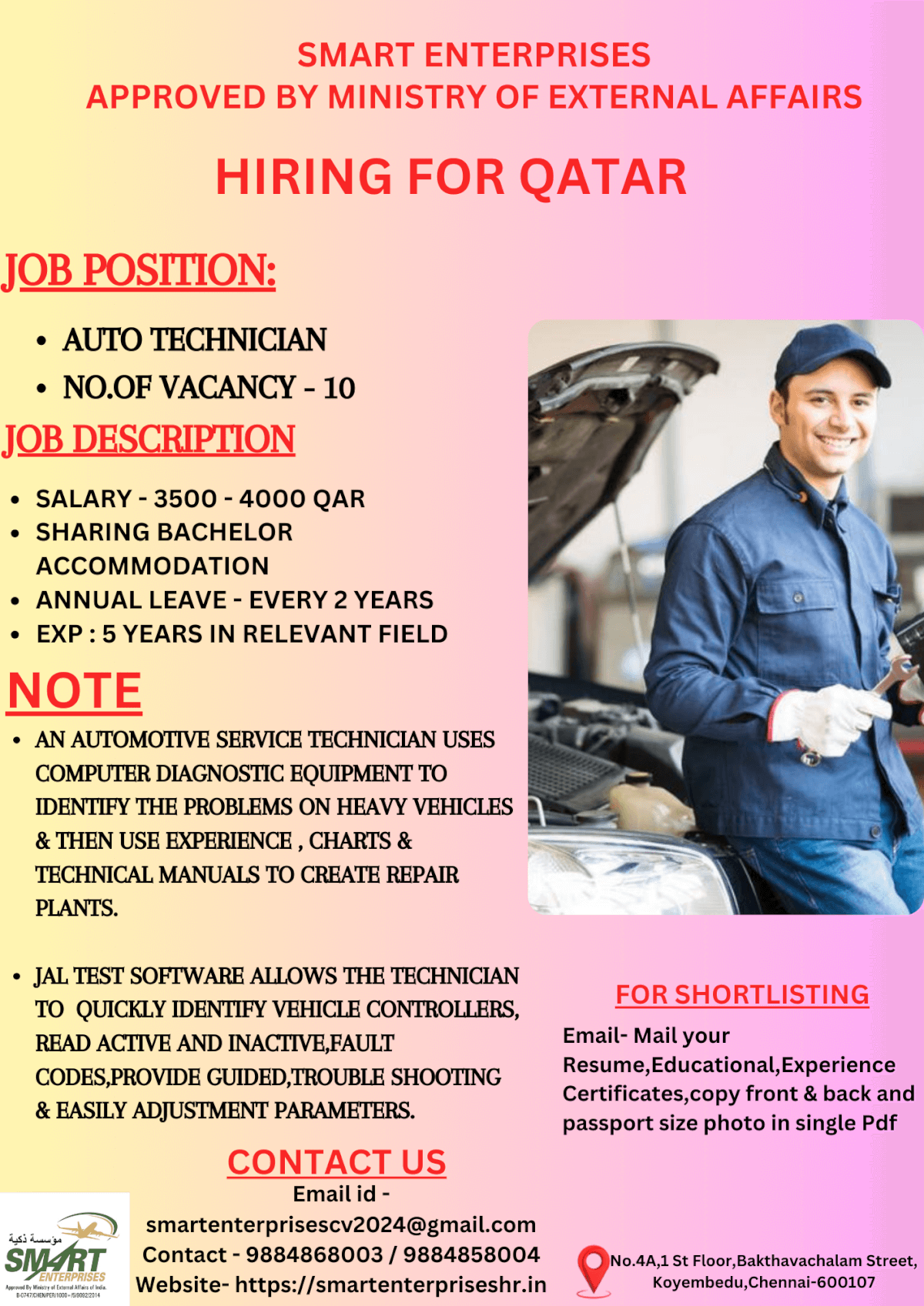 URGENT REQUIREMENT FOR QATAR