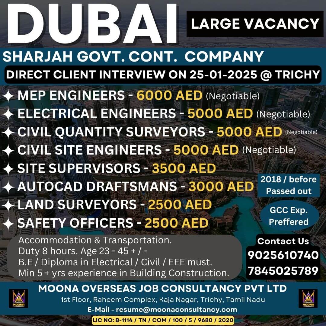 SHARJAH GOVT . CONT . COMPANY