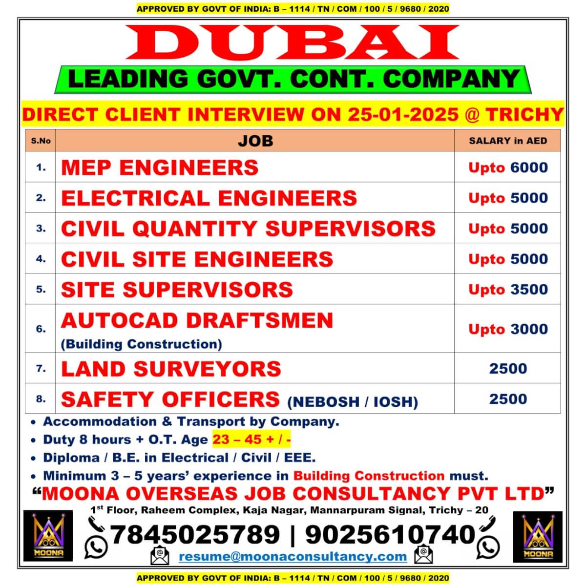 SHARJAH GOVT . CONT . COMPANY