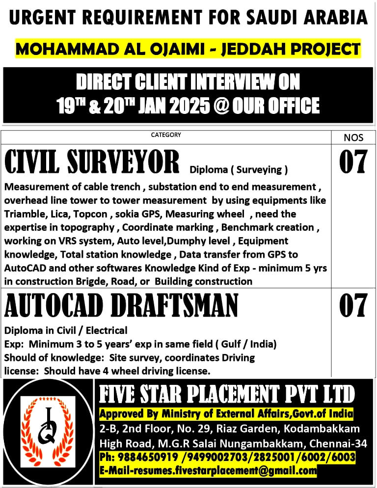 DIRECT CLIENT INTERVIEW AT OUR OFFICE CHENNAI 19/01/2025 & 20/01/2025