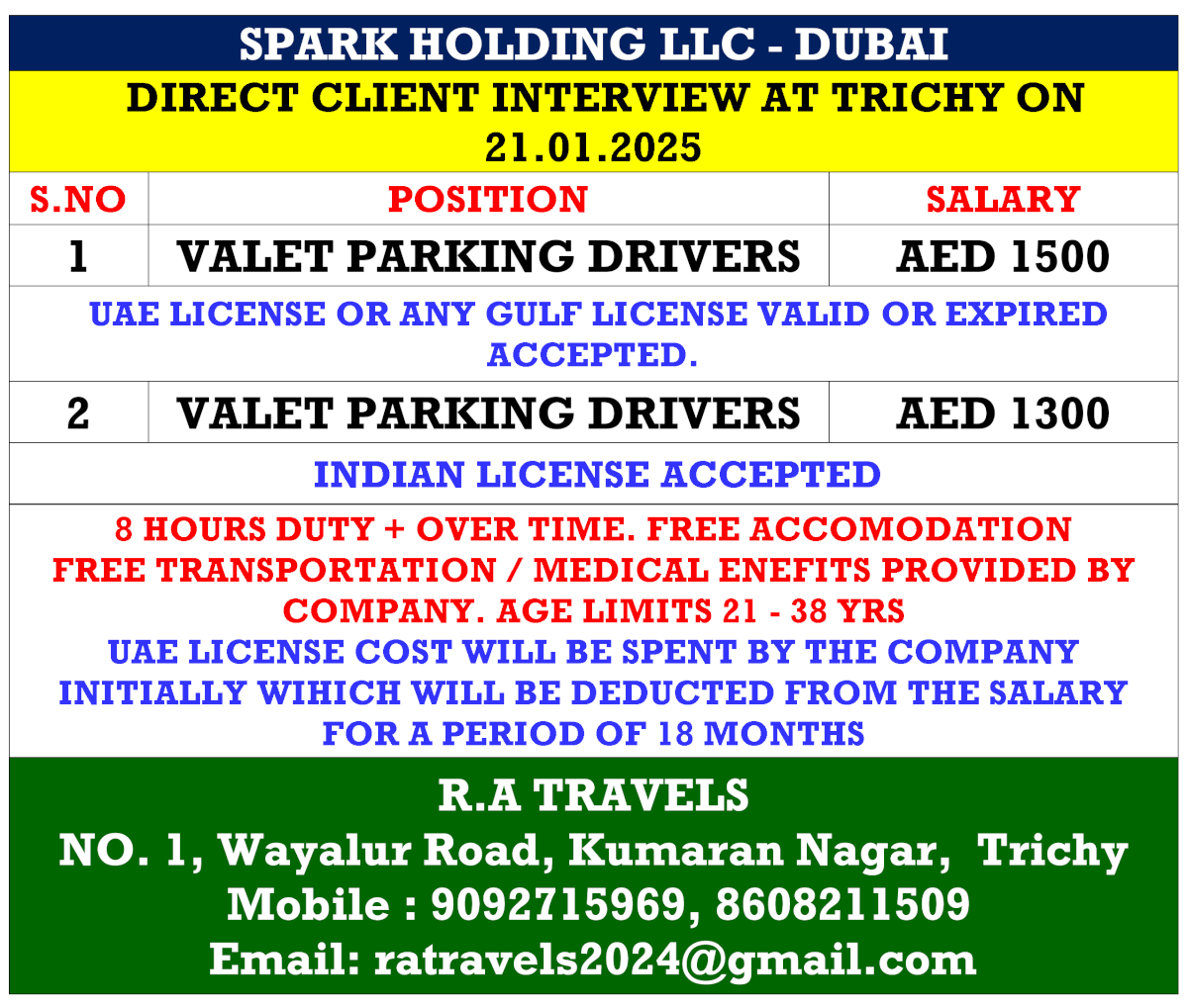 SPARK HOLDING LLC - DUBAI