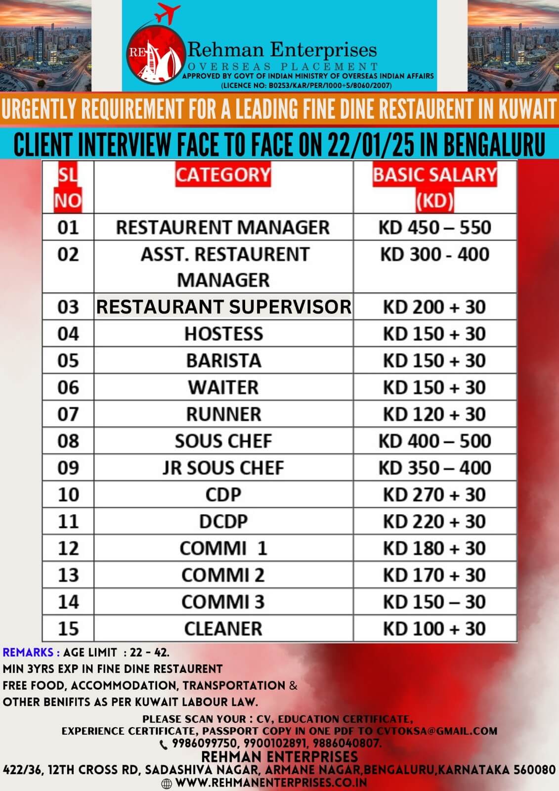 REQUIRED FOR A LEADING FINE DINE RESTAURANT IN KUWAIT