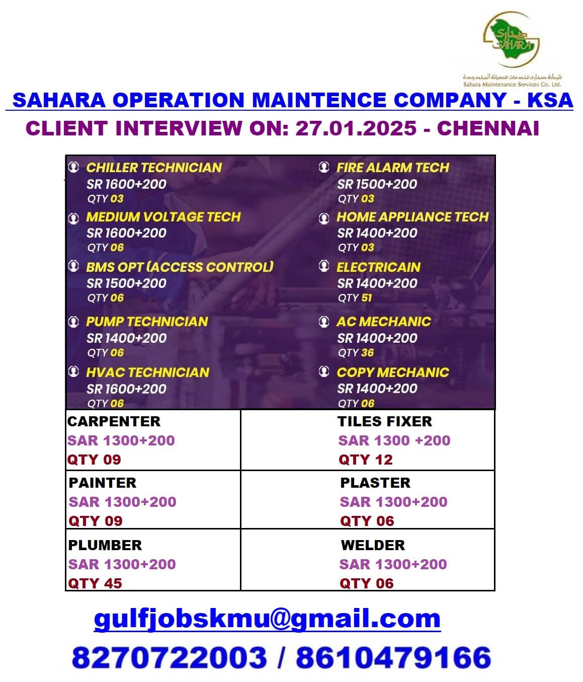 REQUIREMENT FOR SAUDI