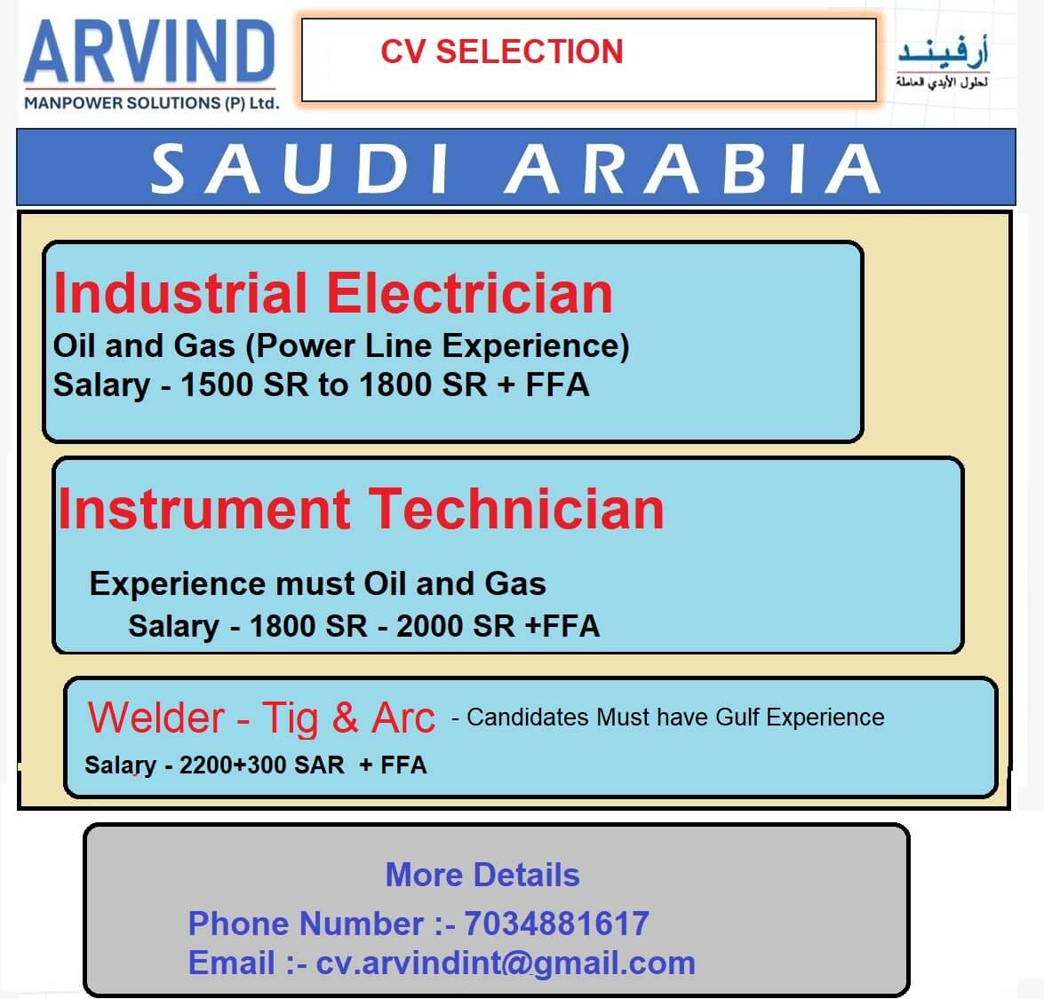 urgent Requirement for Saudi Arabia