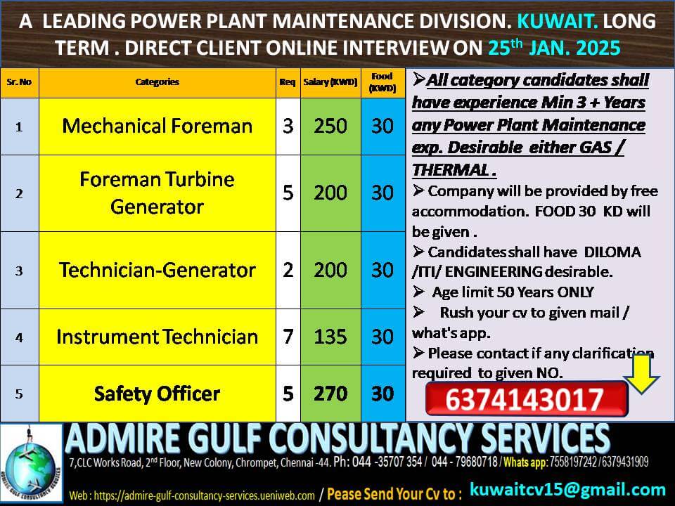 A   LEADING POWER PLANT MAINTENANCE DIVISION  -KUWAIT . LONG TERM . DIRECT CLIENT ONLINE INTERVIEW ON 25th JAN. 2025