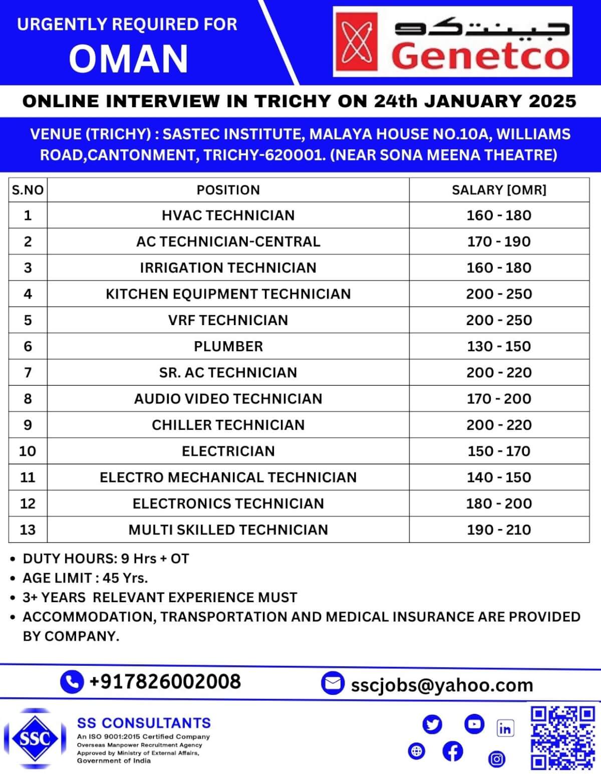 Urgent Hiring for Technicians in Oman | High Salary + Benefits | Apply Now!