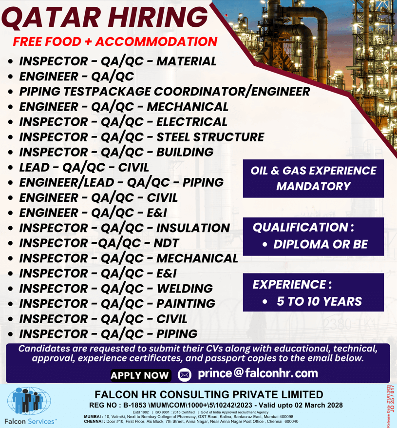 HIRING FOR QATAR!