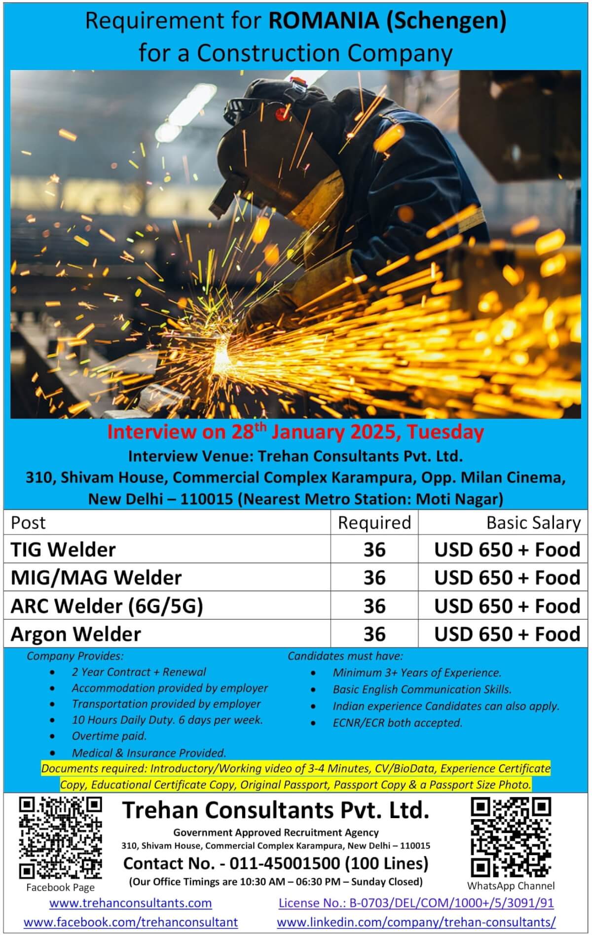 TIG Welders, MIG/MAG Welders, Arc Welders (6G/5G) and Argon Welder required for ROMANIA (Schengen) for a Construction Company - Interview Date 28 January 2025