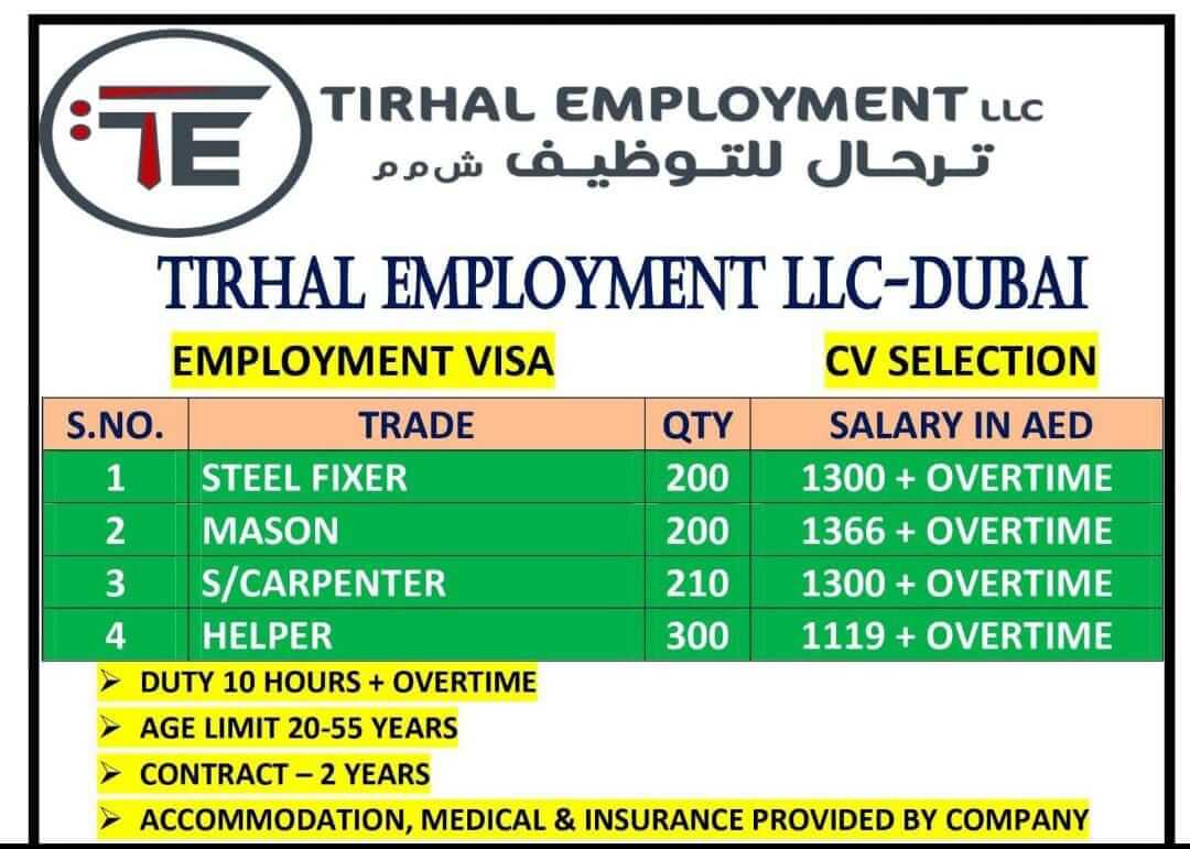 URGENT REQUIREMENT FOR DUBAI CV SELECTION INTRESTED CANDIDATE MUST BE SEND CV ON WHATS APP OR MAIL 7506705866