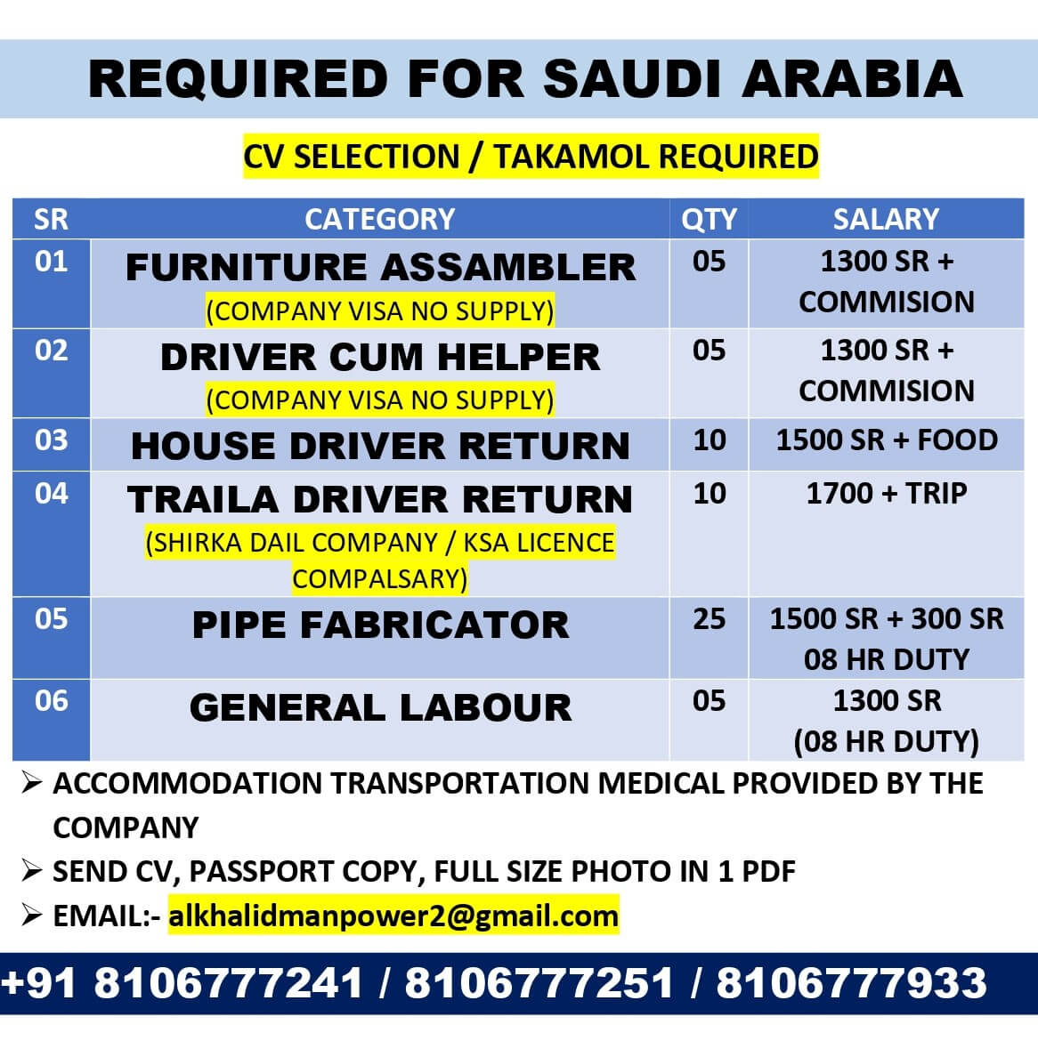 REQUIRED FOR SAUDI ARABIA