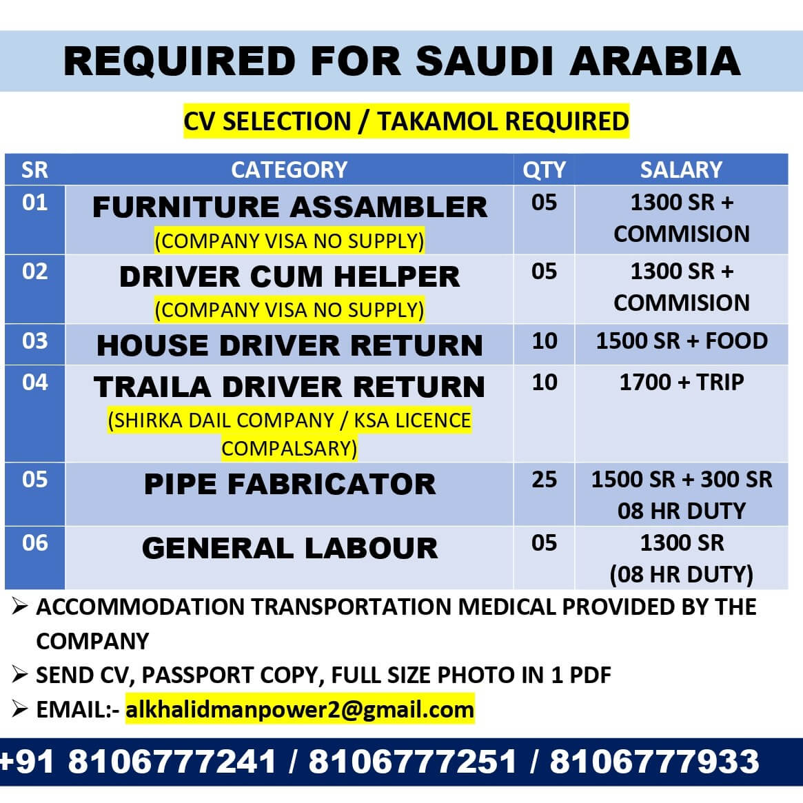 REQUIRED FOR SAUDI ARABIA