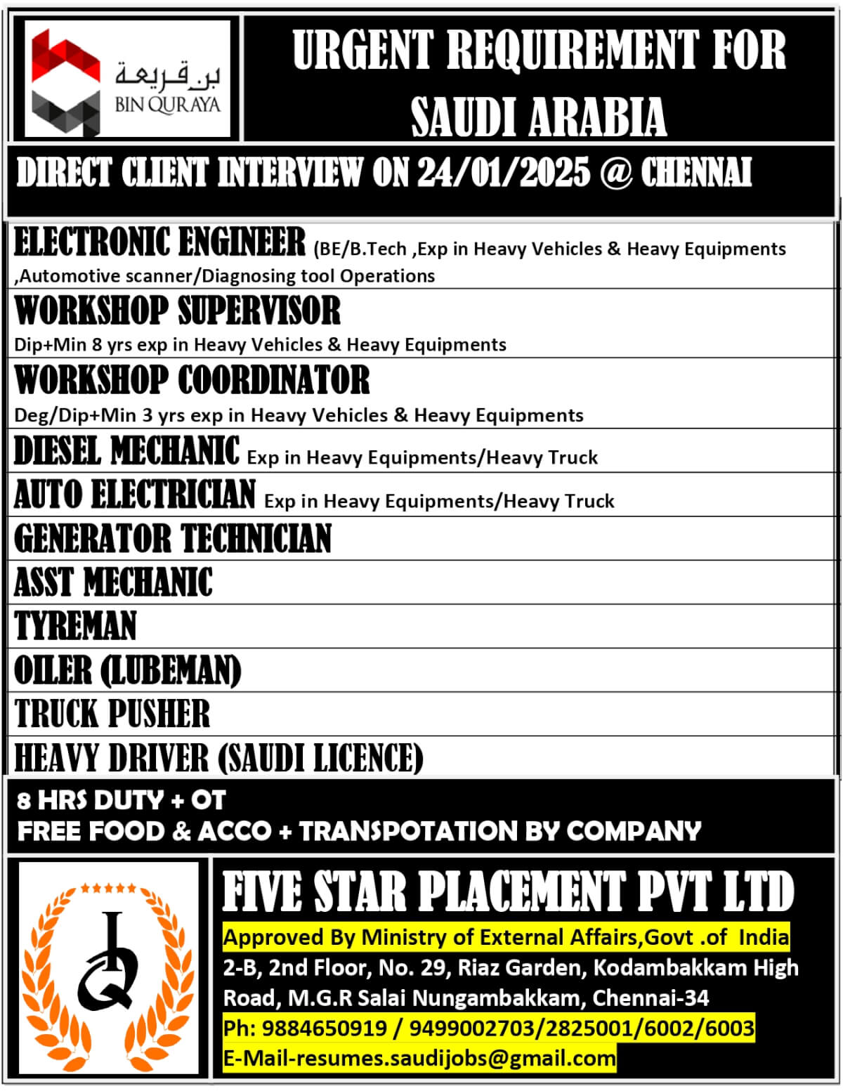 DIRECT CLIENT INTERVIEW AT OUR OFFICE CHENNAI 24/01/2025 & FRIDAY