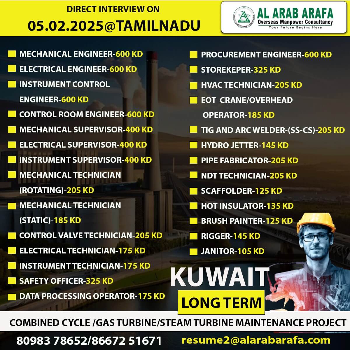 DIRECT CLIENT INTERVIEW ON 05.02.2025 @TAMILNADU