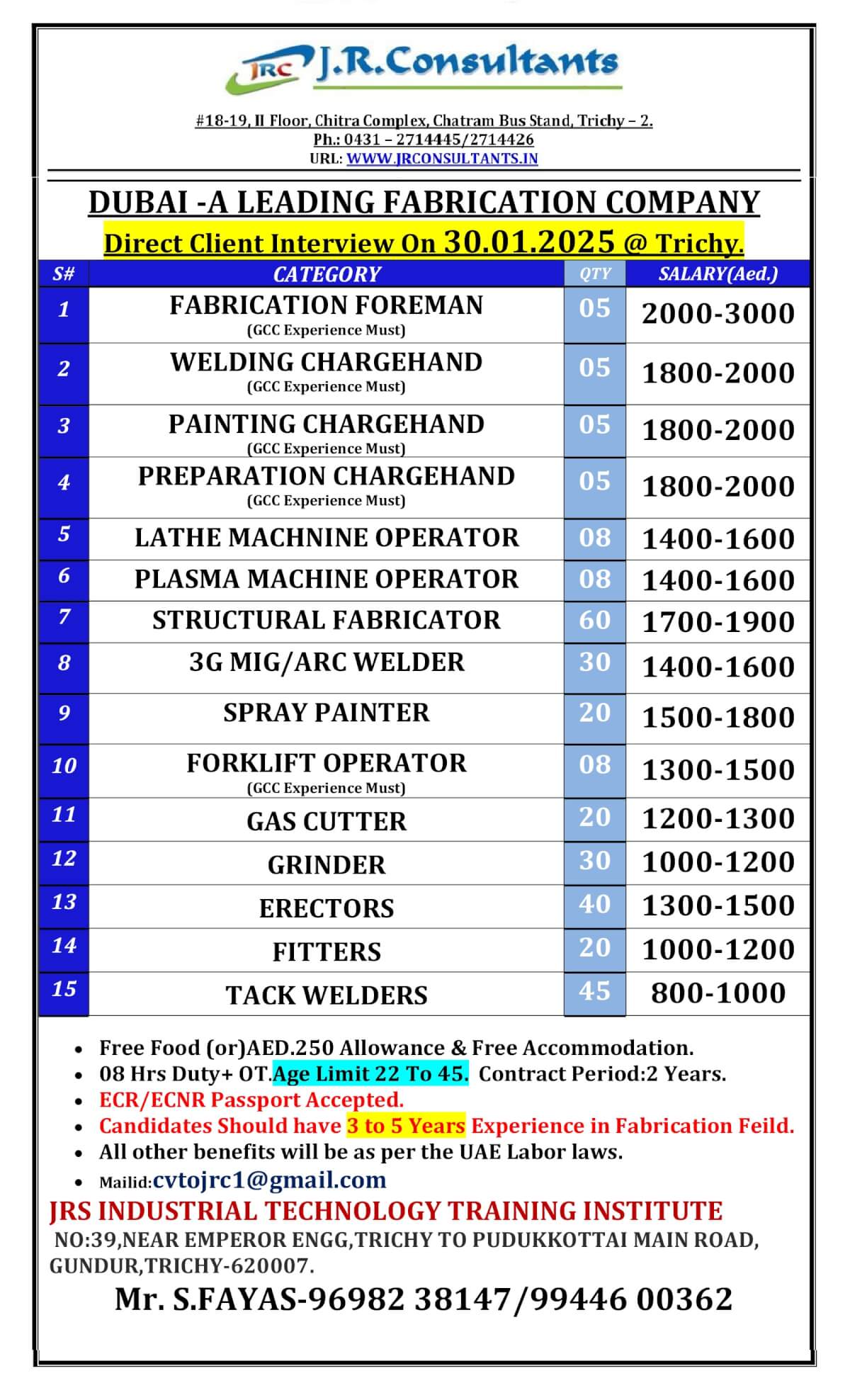 DUBAI- A LEADING FABRICATION COMPANY