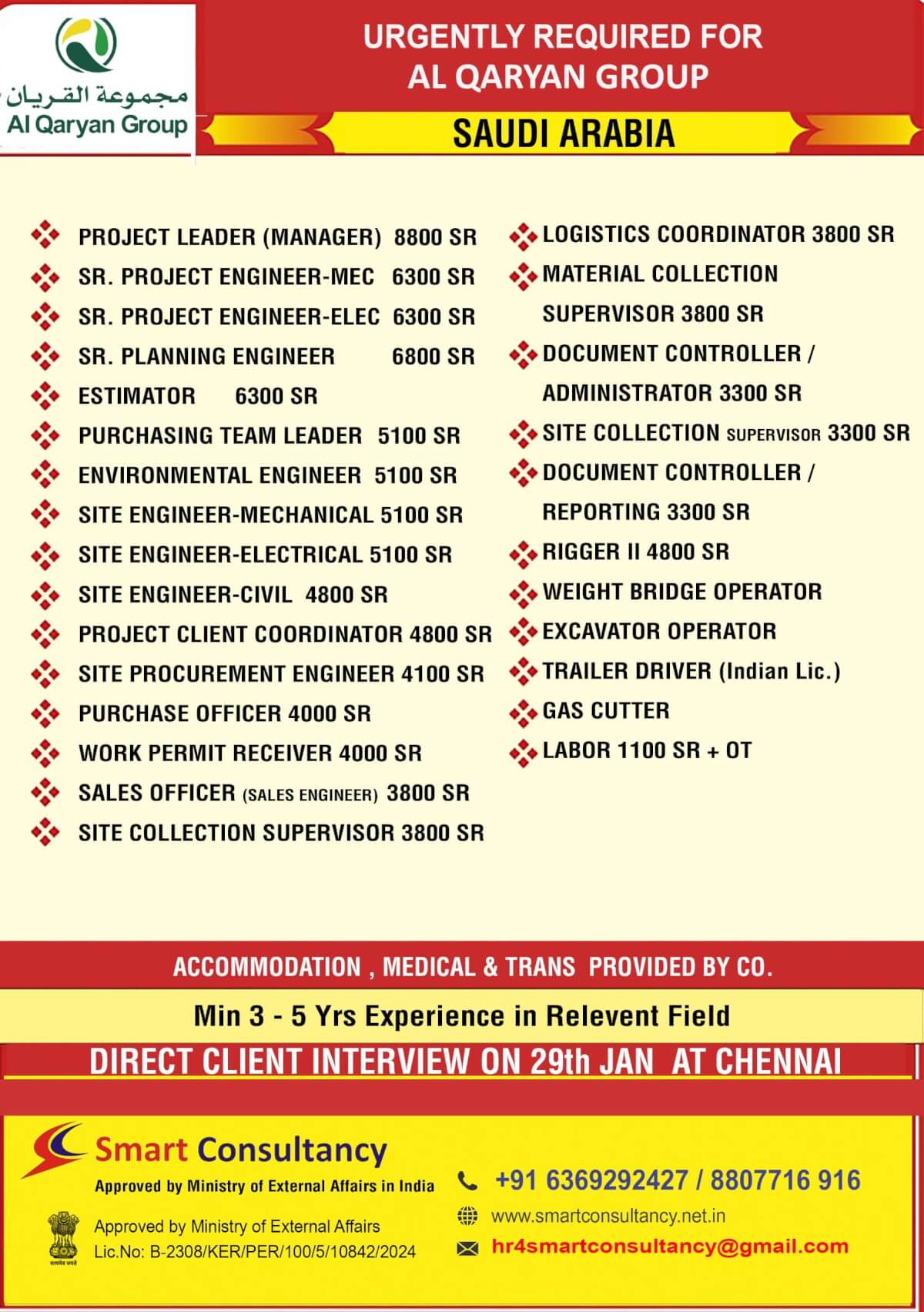 URGENTLY REQUIRED FOR AL QARYAN GROUP DIRECT CLIENT INTERVIEW ON 29TH JAN AT CHENNAI