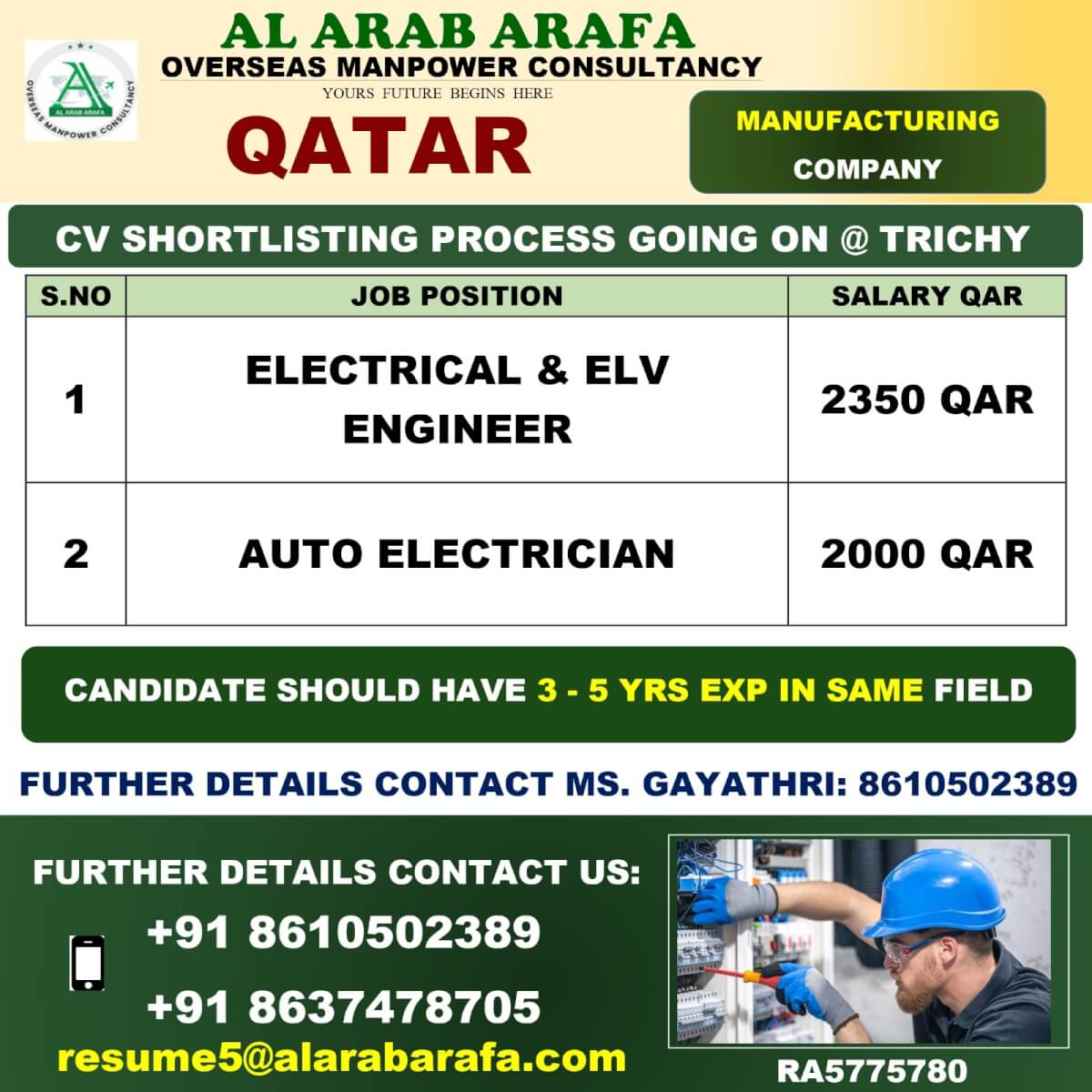 CV SHORTLISTING PROCESS GOING ON