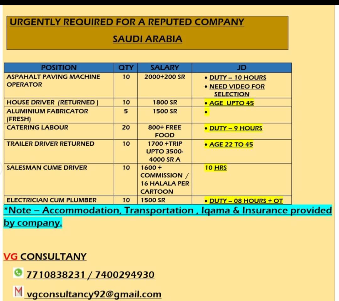 URGENT REQUIREMENT FOR SAUDI ARABIA