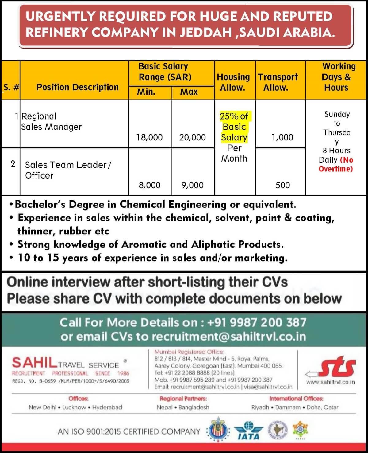 NEW JOB REQUIREMENT FOR HUGE AND HIGHLY REPUTED REFINERY COMPANY IN JEDDAH, SAUDI ARABIA.