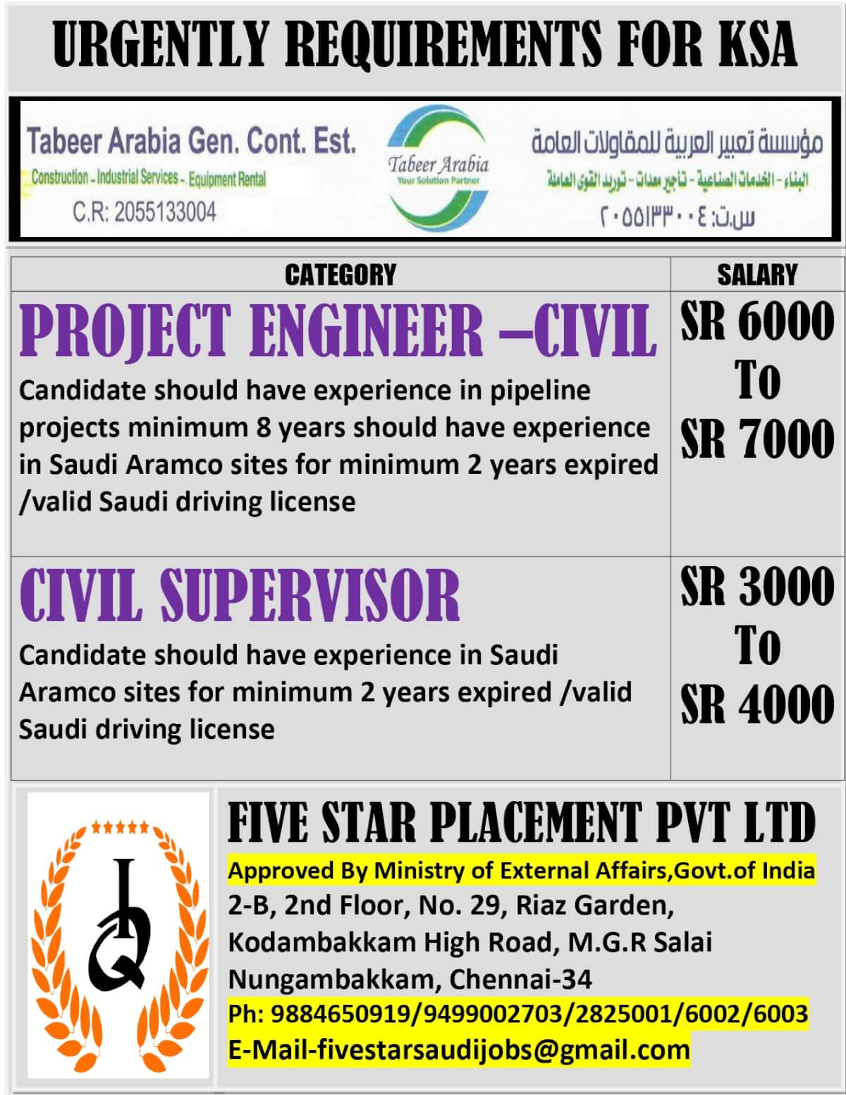 URGENT REQUIREMENT FOR SAUDI ARABIA