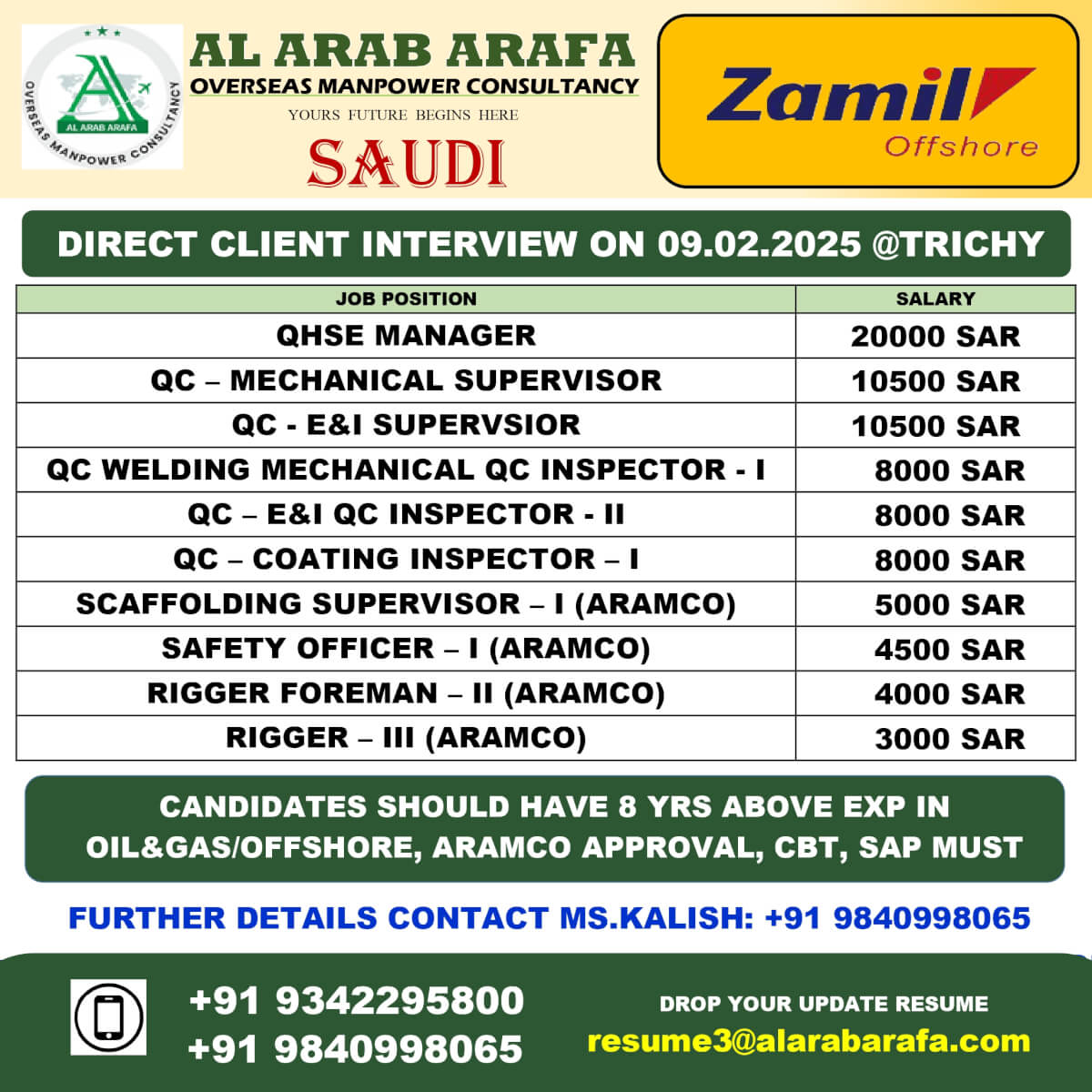 DIRECT CLIENT INTERVIEW ON 09.02.2025 @TRICHY