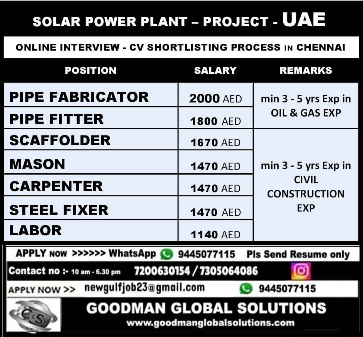 SOLAR POWER PLANT – PROJECT – UAE ONLINE INTERVIEW - CV SHORTLISTING PROCESS IN CHENNAI