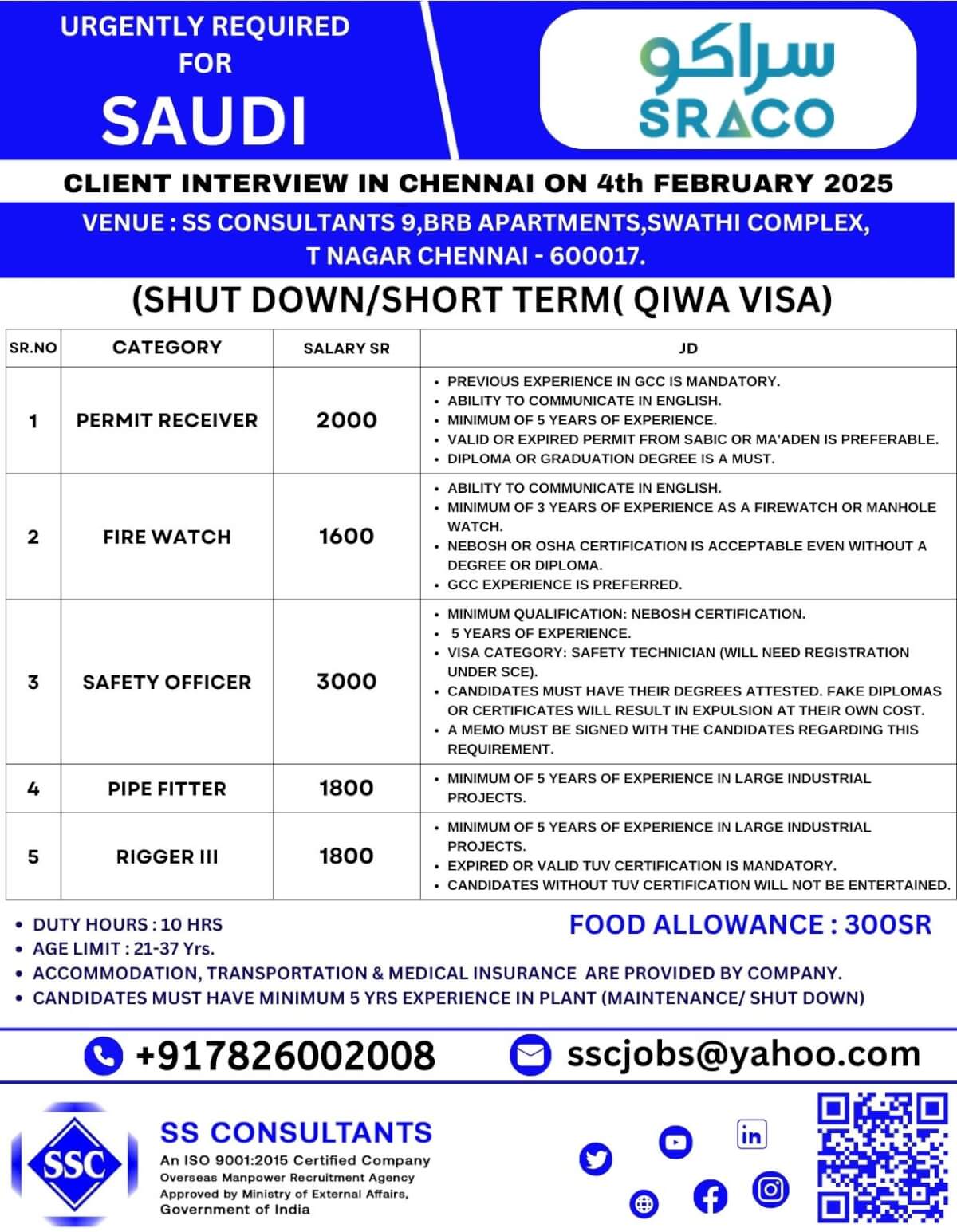 Urgent Shutdown Jobs in Saudi Arabia – Client Interviews in Chennai on 4th Feb 2025 for Permit Receiver, Fire Watch, Safety Officer & More