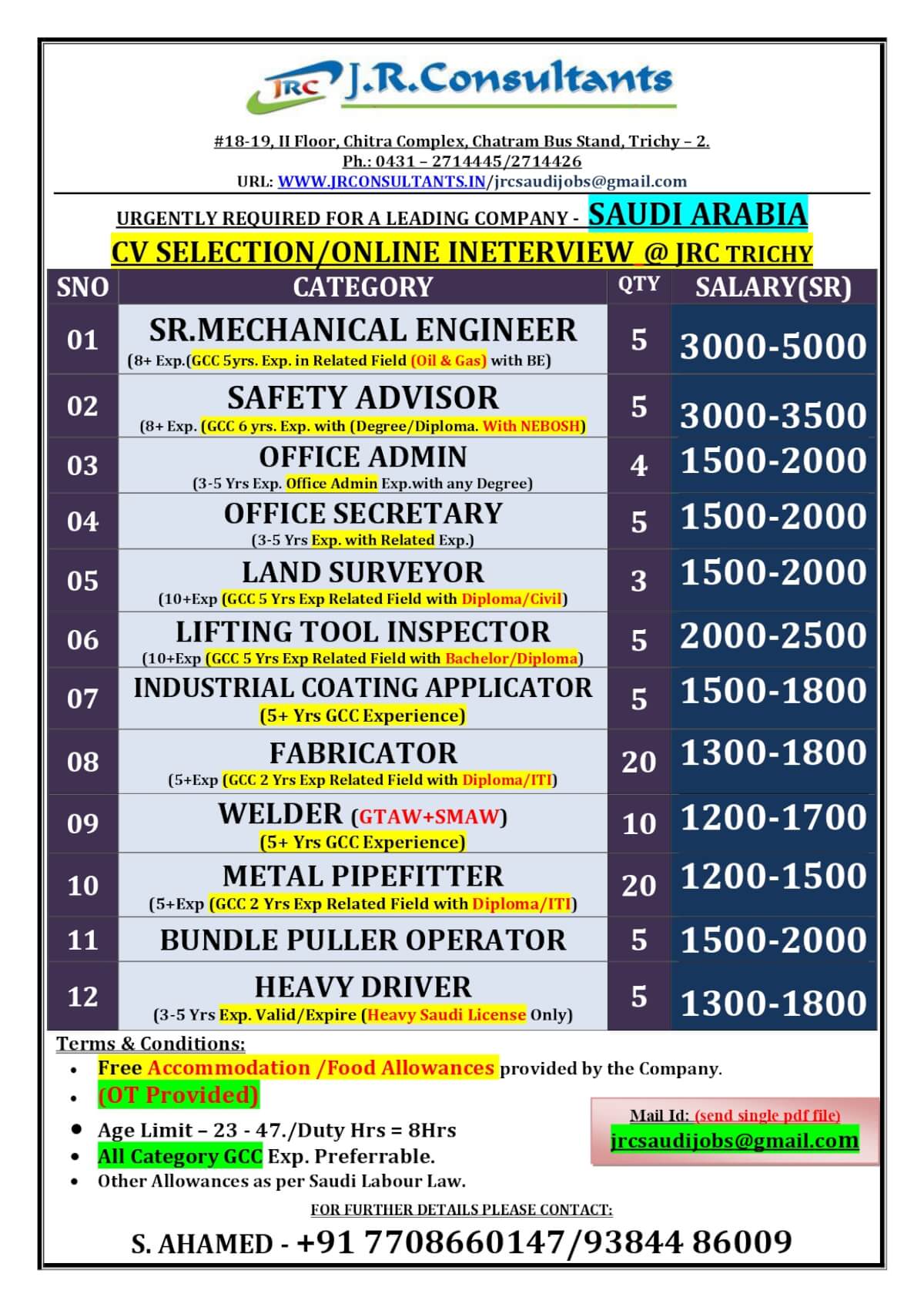 URGENTLY REQUIRED FOR A LEADING COMPANY IN SAUDI ARABIA A CV SELECTION