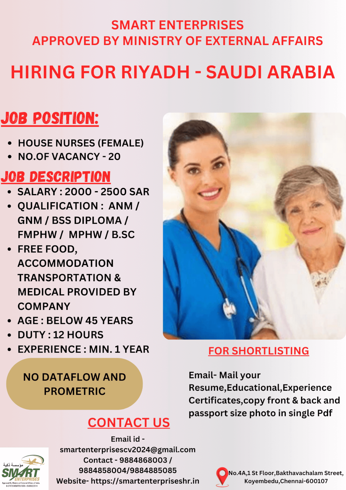 URGENT REQUIREMENT FOR SAUDI ARABIA