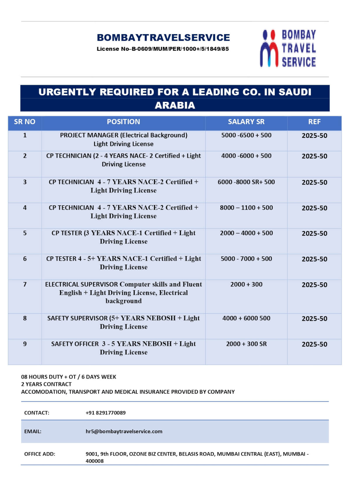 Urgently Required For Leading Oil & Gas Co. Saudi Arabia