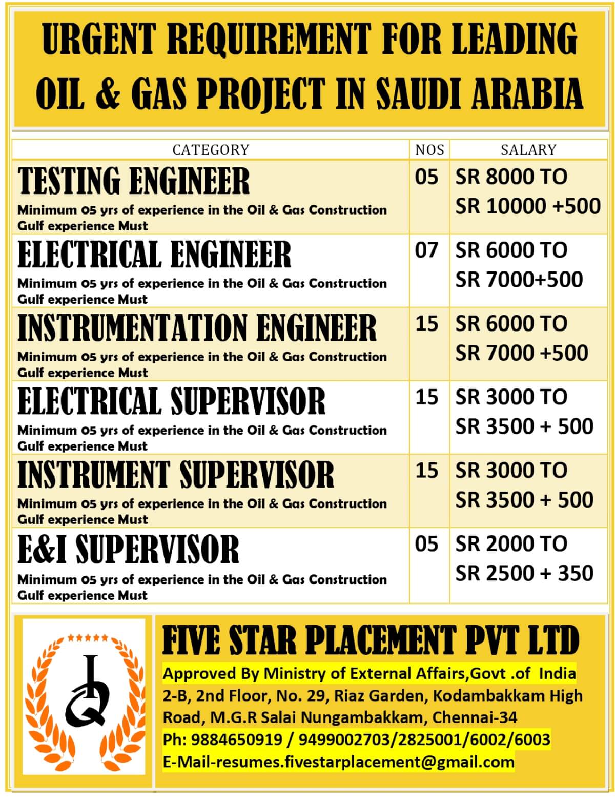 URGENT REQUIREMENT FOR SAUDI ARABIA