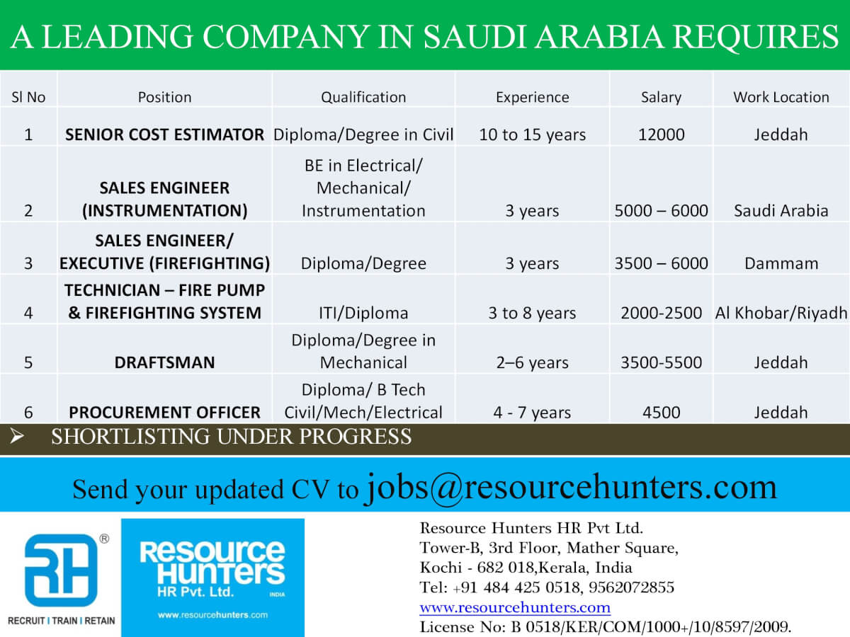 SENIOR COST ESTIMATOR/SALES ENGINEER/DRAFTSMAN/PROCUREMENT OFFICER/TECHNICIAN