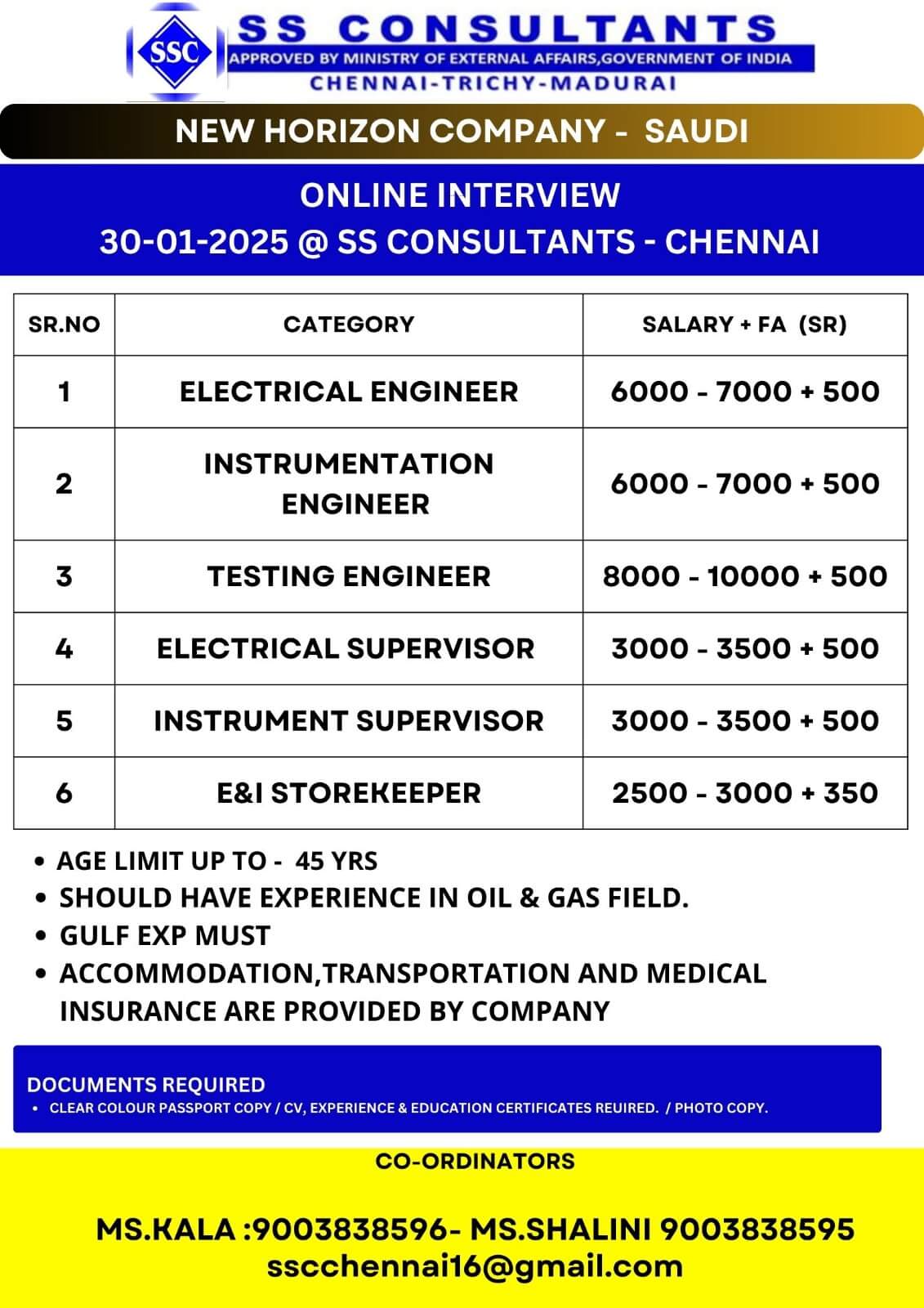 REQUIREMENT FOR SAUDI