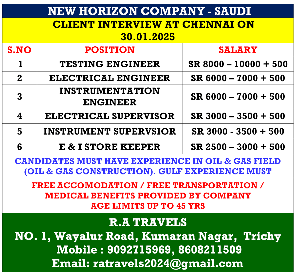 NEW HORIZON COMPANY - SAUDI