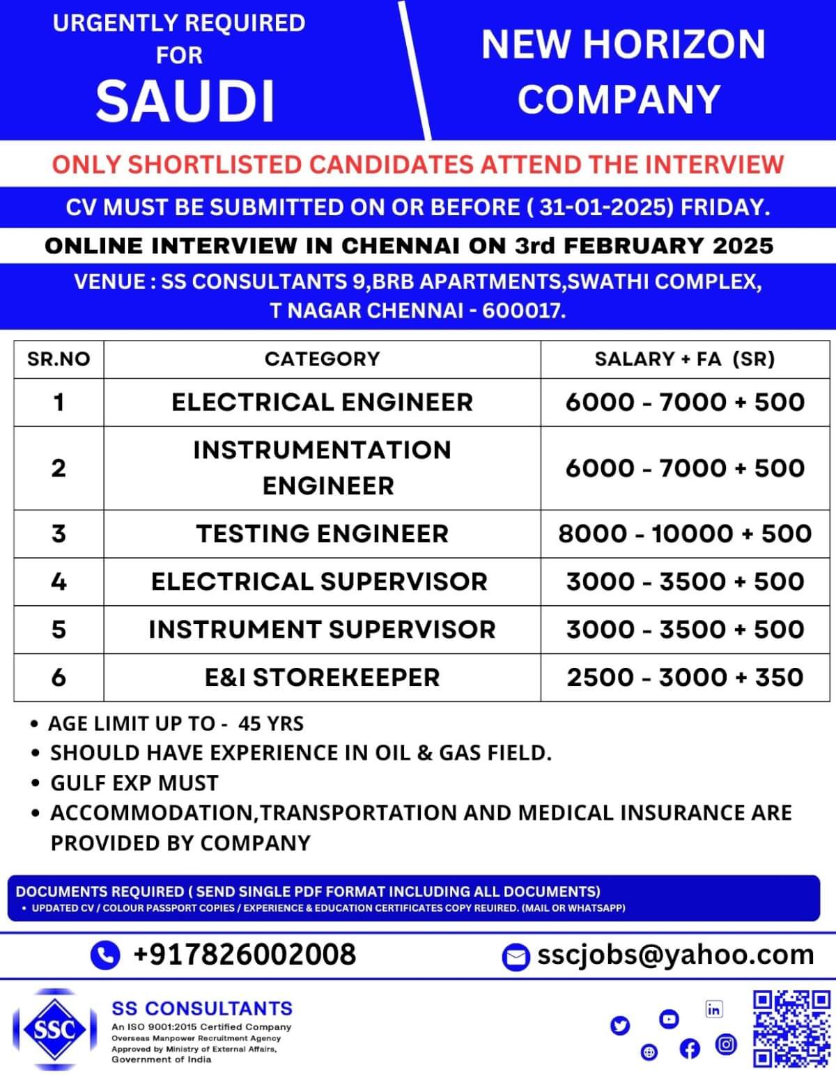 Urgently Required Jobs in Saudi Arabia for Oil & Gas Field - Apply by 31-01-2025 | New Horizon Company